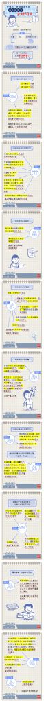 【廉政教育】一定之規(guī)•紀(jì)檢監(jiān)察干部必讀丨黨組織、黨的領(lǐng)導(dǎo)干部什么情形下會(huì)被問(wèn)責(zé)？